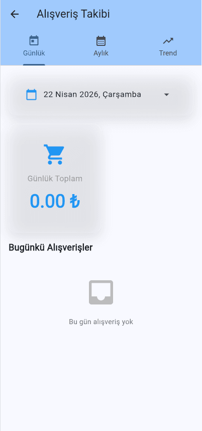 Price Detective shopping tracker screen
